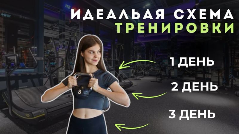 Идеальный план тренировок за 5 минут с 0🔥