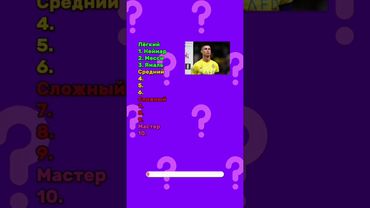 Назови всех футболистов! #футбол #тест #футболист #квиз #quiz #football