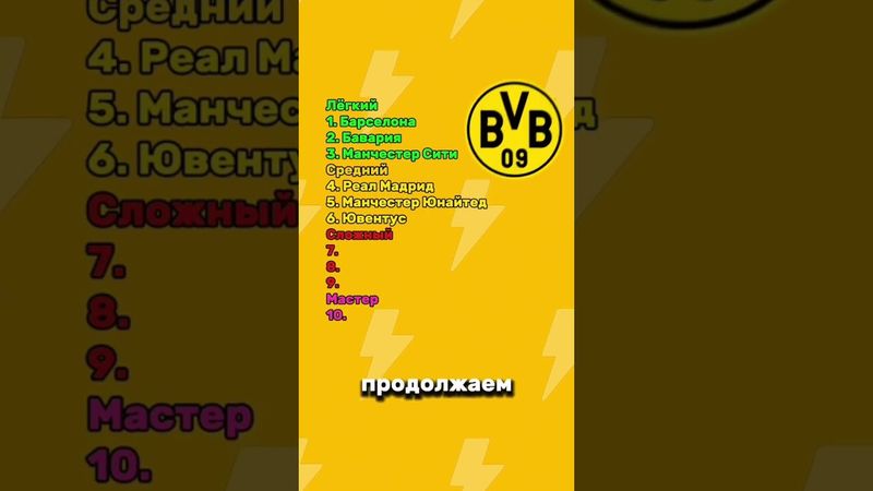 Угадай все футбольные клубы! #тест #футбол #квиз #football #викторина #футболист #игра