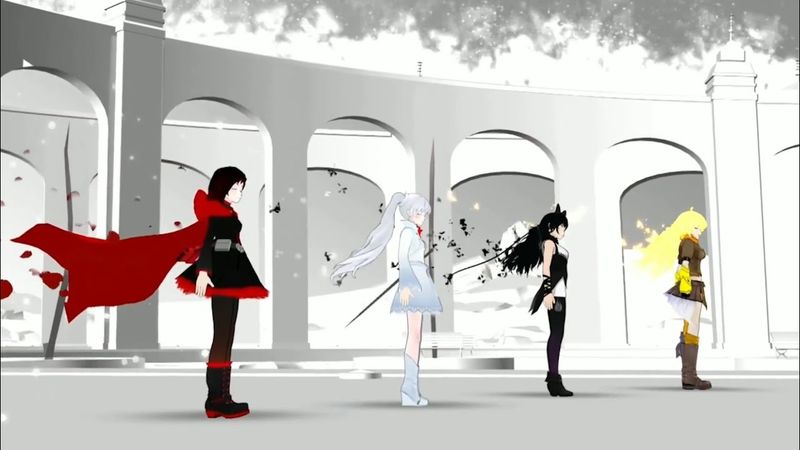 RWBY 2 опенинг: перевод от Aiрия