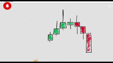 📊 B2A Trading Course | 🕯️ Candle Volume & Pressure (CVP) 📈 | Day - 5