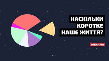 Наскільки коротке наше життя?