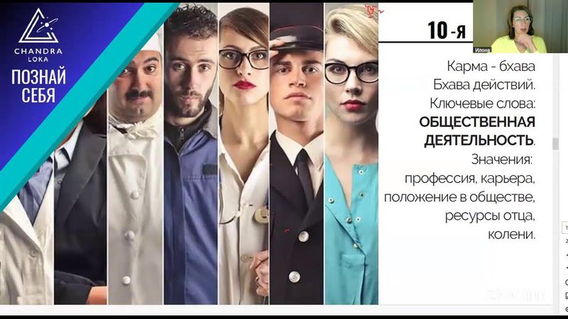 АСТРОЛОГИЯ ДЛЯ НАЧИНАЮЩИХ лекция