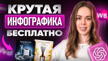 ChatGPT 4o vs Дизайнер: Кто в 2026 году делает инфографику лучше и дешевле?