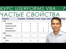Общие свойства элементов управления - UserForms (7)