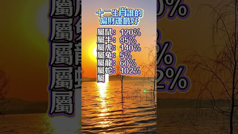 十二生肖誰的，偏財運最好！