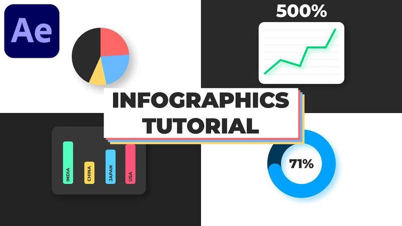 Tutorial per principianti di infografica in After Effects - Tutorial After Effects