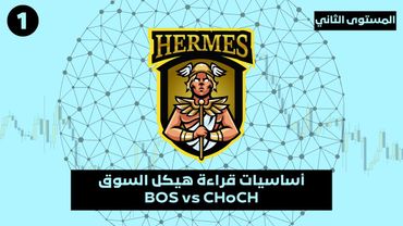 المستوى الثاني- الدرس ١: كيف تميز بين ال BOS و ال CHoCH لقراءة أفضل لل Market Structure