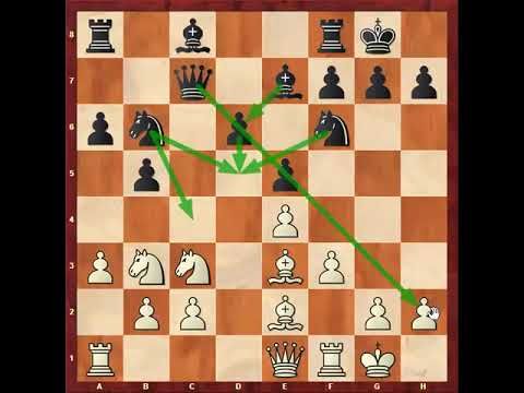 177 . شروع بازی ضد سیسیلی برای سفید - ترم 8 ( قسمت 20 )