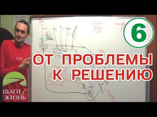 Занятие 6 - От проблемы к решению ▶️ ЦИКЛ ДЛЯ ЗАВИСИМЫХ И СОЗАВИСИМЫХ