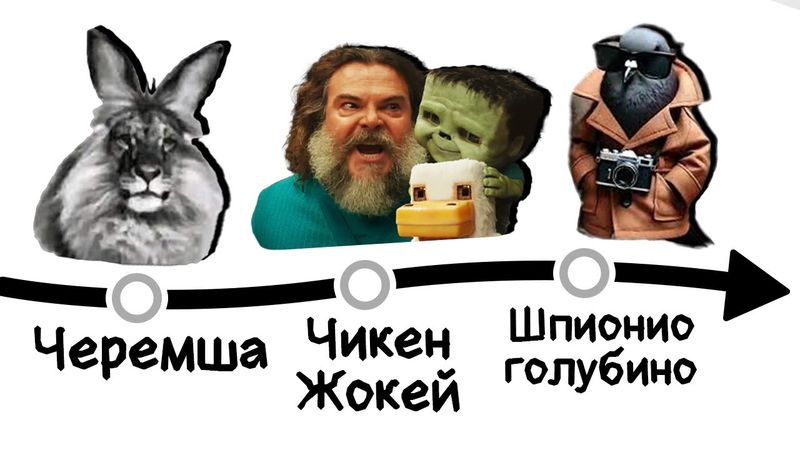 ВСЕ МЕМЫ АПРЕЛЯ