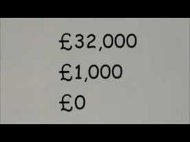 Who Wants to Be a Millionaire? (UK DVD Game)(1st Edition) - All Reaction Cues Lose