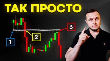 Трейдинг давался тяжело, пока я не узнал ЭТИ Секреты Анализа Рынка