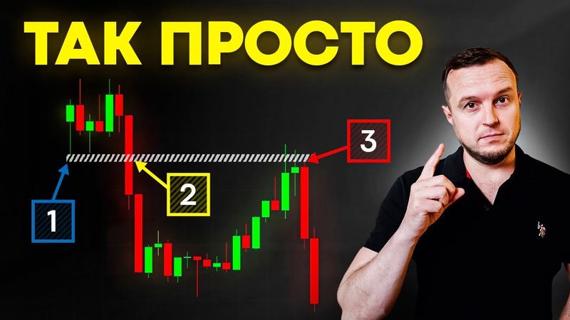 Трейдинг давался тяжело, пока я не узнал ЭТИ Секреты Анализа Рынка