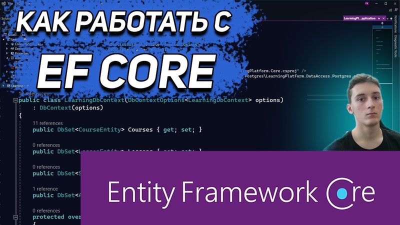 Entity Framework Core на практике : репозитории, миграции, модели, связи, запросы к PostgreSQL