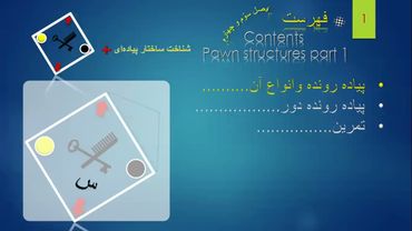 39. آموزش آخربازی شطرنج ( ترم چهارم - قسمت 14)