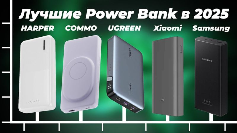 Какой повербанк (Power Bank) выбрать в 2025 году 🔋 ТОП-7 рейтинг внешних аккумуляторов для смартфона