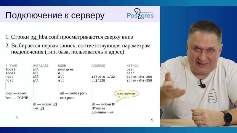 DBA1-16. 13. Управление доступом