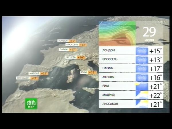 Прогноз погоды (НТВ-Мир, 29.07.2014) (фрагмент)