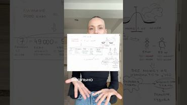 Расчет, который помог похудеть 🫠