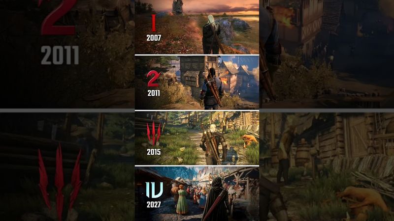Evolution of The Witcher Games 2007-2025 | The Witcher 4