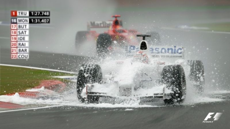 Weirdest Formula 1 Retirements of All Time