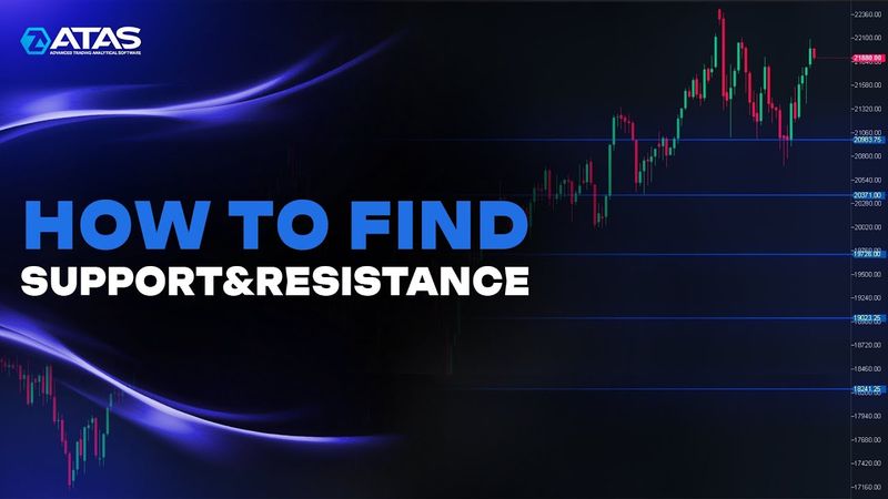 How to Find Support and Resistance Levels on a Candlestick Chart