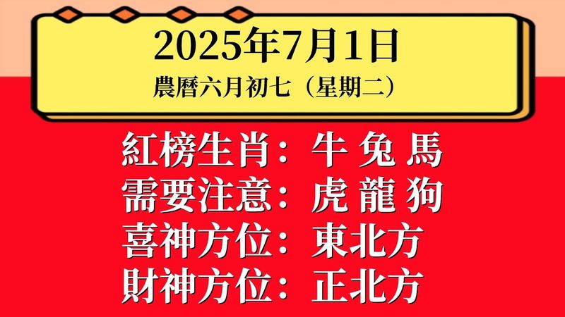 小運播報：2025年7月1日（星期二）農曆六月初七