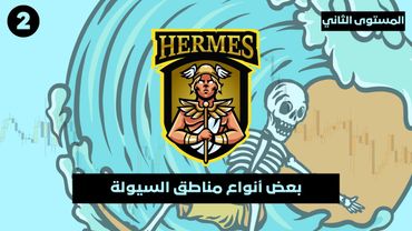 المستوى الثاني- الدرس ٢: لا تقع في فخ ال Inducement أثناء التداول