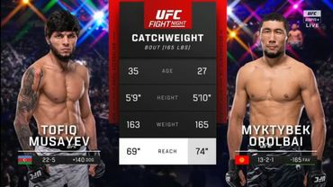 Мыктыбек Оролбай vs Тофик Мусаев полный бой