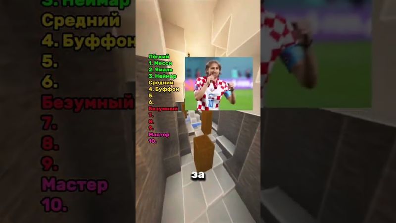 Назови по фото всех футболистов! #тест #футбол #квиз #футболист #викторина #football #месси #роналду