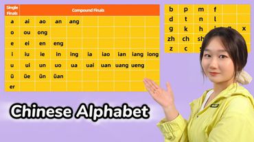 Learn All Chinese Alphabet / Pinyin for Beginners | Master Chinese Pronunciation & Tones