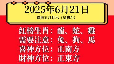 每日小運播報：2025年6月21日（星期六）農曆五月廿六