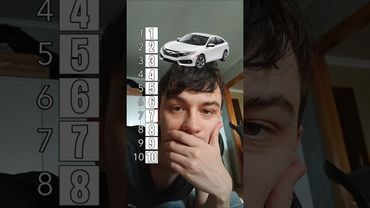 ОЦЕНИВАЕМ ТАЧКИ!