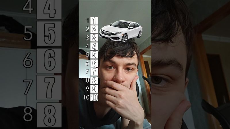 ОЦЕНИВАЕМ ТАЧКИ!