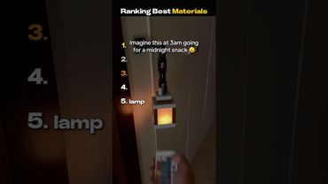 Ranking Best Materials