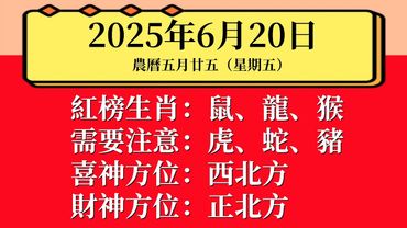 每日小運播報：2025年6月20日（星期五）農曆五月廿五