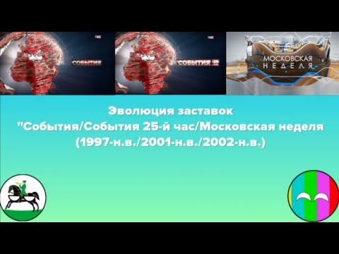 Эволюция заставок "События/События. 25-й час/Московская неделя". 73-й выпуск (перезалив)