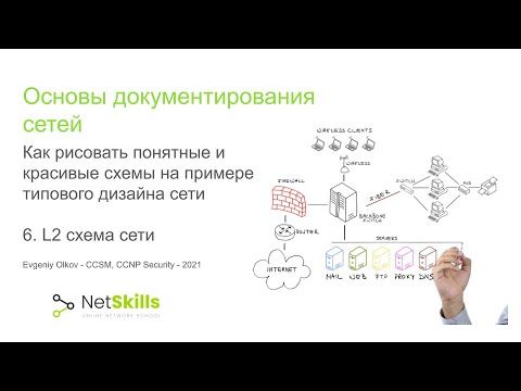 6.Основы документирования сетей. L2 схема сети