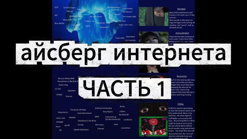 Айсберг Интернета - ЧАСТЬ 1