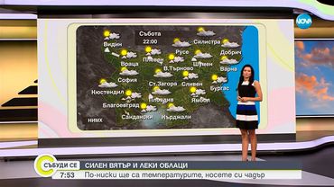 Лятото все още не е свършило: Следващата седмица температурите отново до 35 градуса