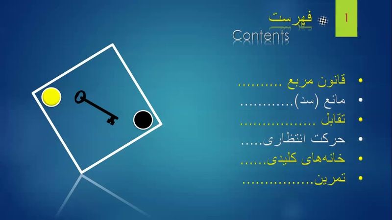 26. آموزش آخربازی شطرنج ( ترم چهارم - قسمت 1)