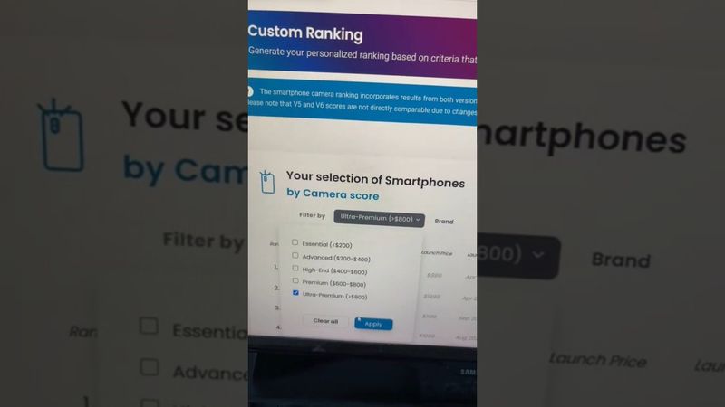 САМЫЕ ЛУЧШИЕ КАМЕРОФОНЫ!