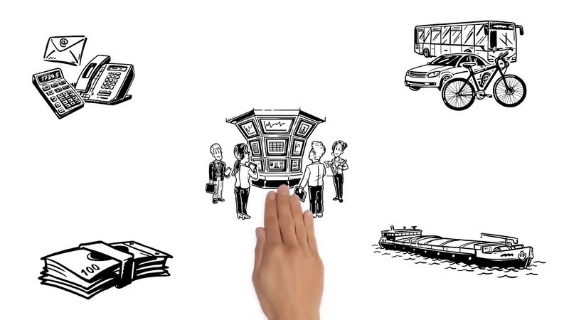 العولمة؟ ما هي العولمة؟ |ما يجب معرفته عن العولمة !