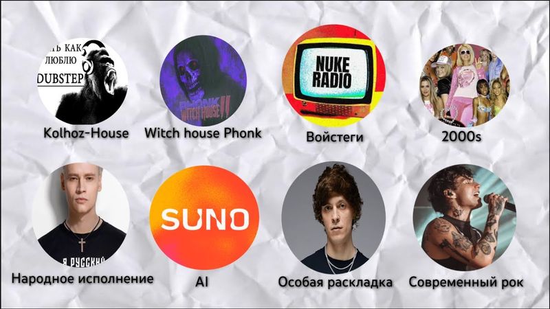 Все Клише В Современной Музыке