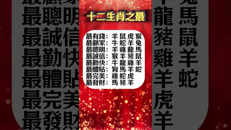《十二生肖之最》看完你是哪個榜上有名的屬相！接了，轉發，好運來！#生肖 #財運 #運勢 #屬相 #風水 #命理