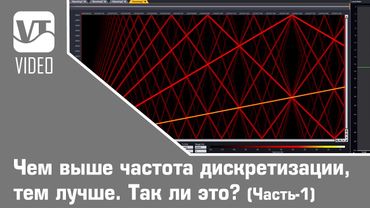 Чем выше частота дискретизации, тем лучше. Так ли это? (часть-1)