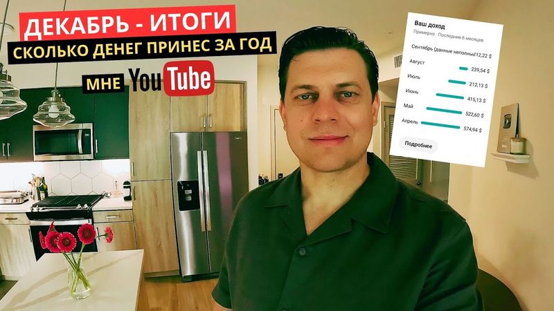 66. Дальнобой по США считает доходы с  YouTube за 2024 год.