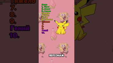 Угадай персонажа! #тест #мультик #квиз #викторина #алладин