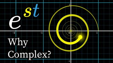Why complex exponents matter | Laplace Transform Prelude